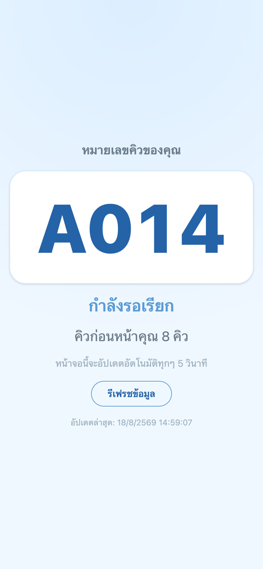 หน้าจอมือถือของลูกค้า: คิว A014 กำลังรอเรียก คิวก่อนหน้าคุณ 8 คิว